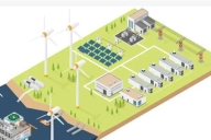 儲能系統中的自動滅火裝置,你知道幾種?