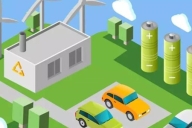 電化學(xué)儲能產(chǎn)品有哪些?