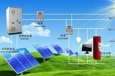 光伏發電系統，你知道多少？