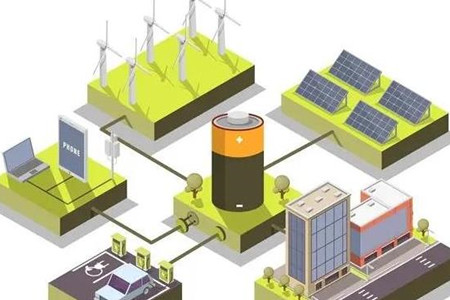 儲能系統容量為什么一般都是215千瓦時？