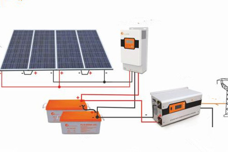 驚訝!儲能系統的使用范圍竟然這么廣