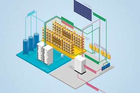 2024年儲能產業鏈的哪些環節值得關注？ 圖2