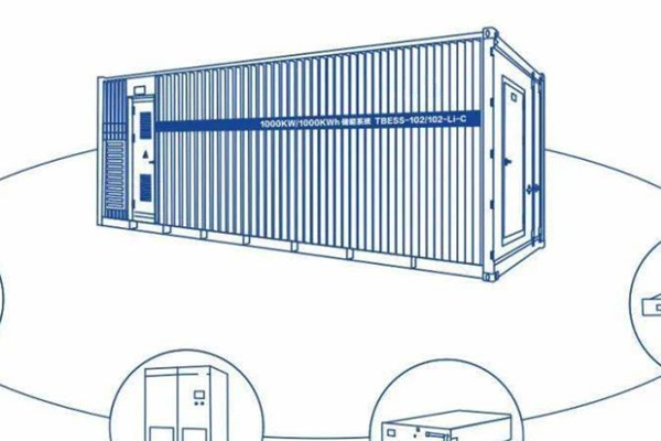 儲能系統有哪些形式?有什么作用? 圖2